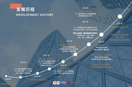 喜訊 珀林酒管躋身Hotels全球酒店225強榜單，彰顯卓越酒店管理實力